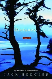 Distance