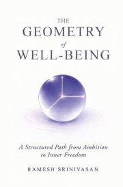 The Geometry of Well-Being: A Structured Path from Ambition to Inner Freedom